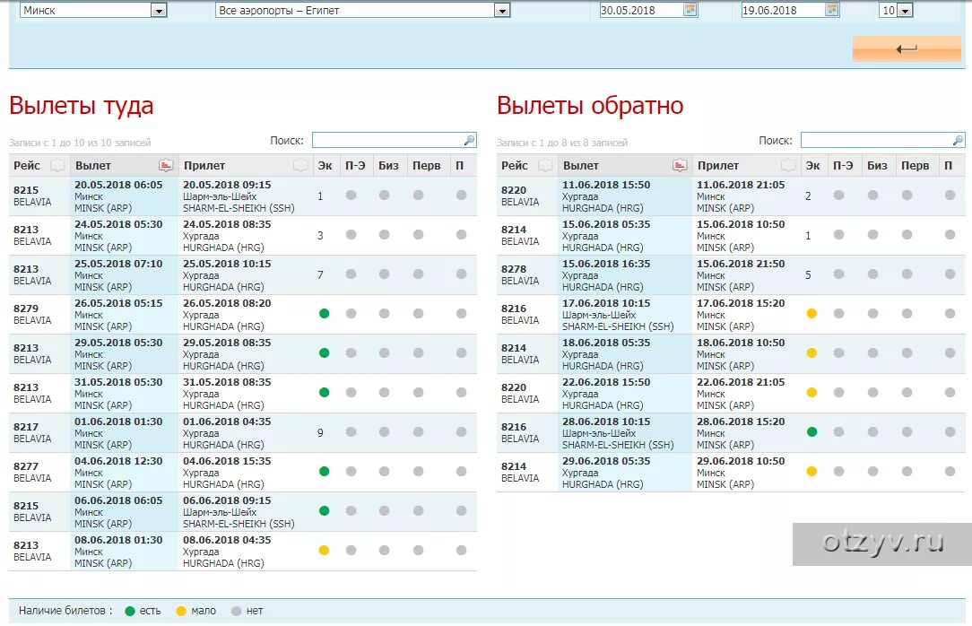 Вылет из Хургады. Расписание полетов в Египет. Египет с вылетом из Москвы. Расписание самолетов Египет Москва. Аэропорт хургады табло вылета сегодня