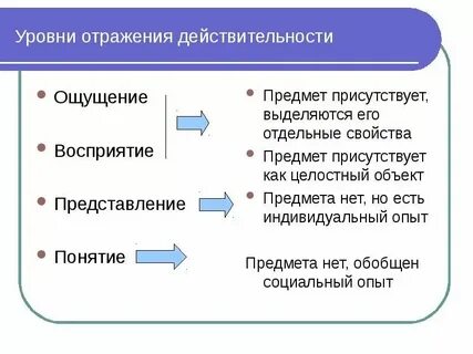 Метод отражений c