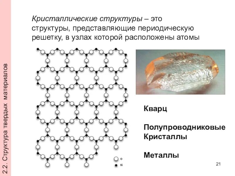 Какую структуру вы представляете. Структура кристалла кварца. Кристаллическая структура кварца. Кварц строение кристаллической решетки. Структура кристаллической решетки кварца.