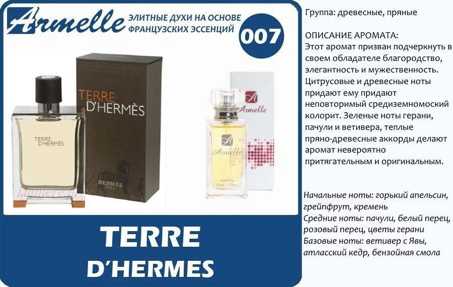 Базовые ноты ветивер пачули. Как презентовать парфюм. Рени 431 аромат. Мужские духи мускатный орех. Саваж духи эссенс.