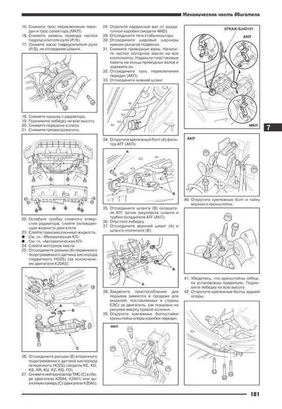 Мануал црв. Книга honda cr-v. книга по ремонту honda cr-v 2008. honda crv 2004 мануал.