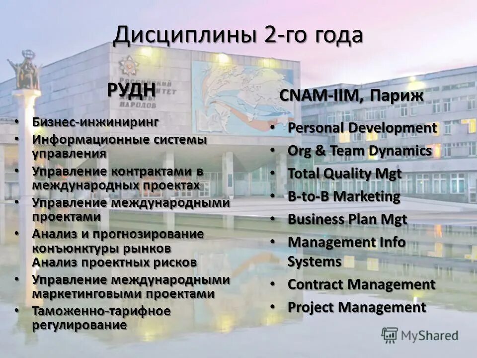 профессии относящиеся к музею