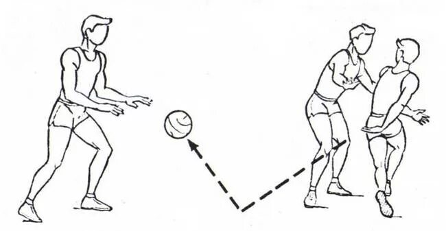 Передача одной рукой снизу. Передача мяча отскоком от площадки в баскетболе. Передача мяча с отскоком от пола в баскетболе. Передача с отскоком от пола в баскетболе. Передача мяча в баскетболе 1 рукой снизу.