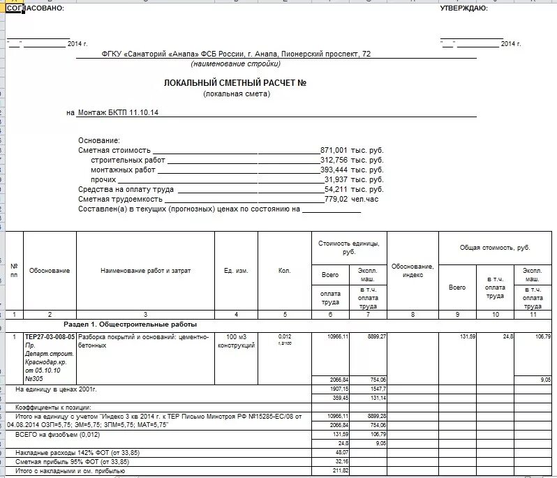 Смета на установку реклоузера на опоре. Смета на монтаж КТП 400ква. Смета по монтажу уличного освещения. Смета на пусконаладочные работы. Сметы автоматика