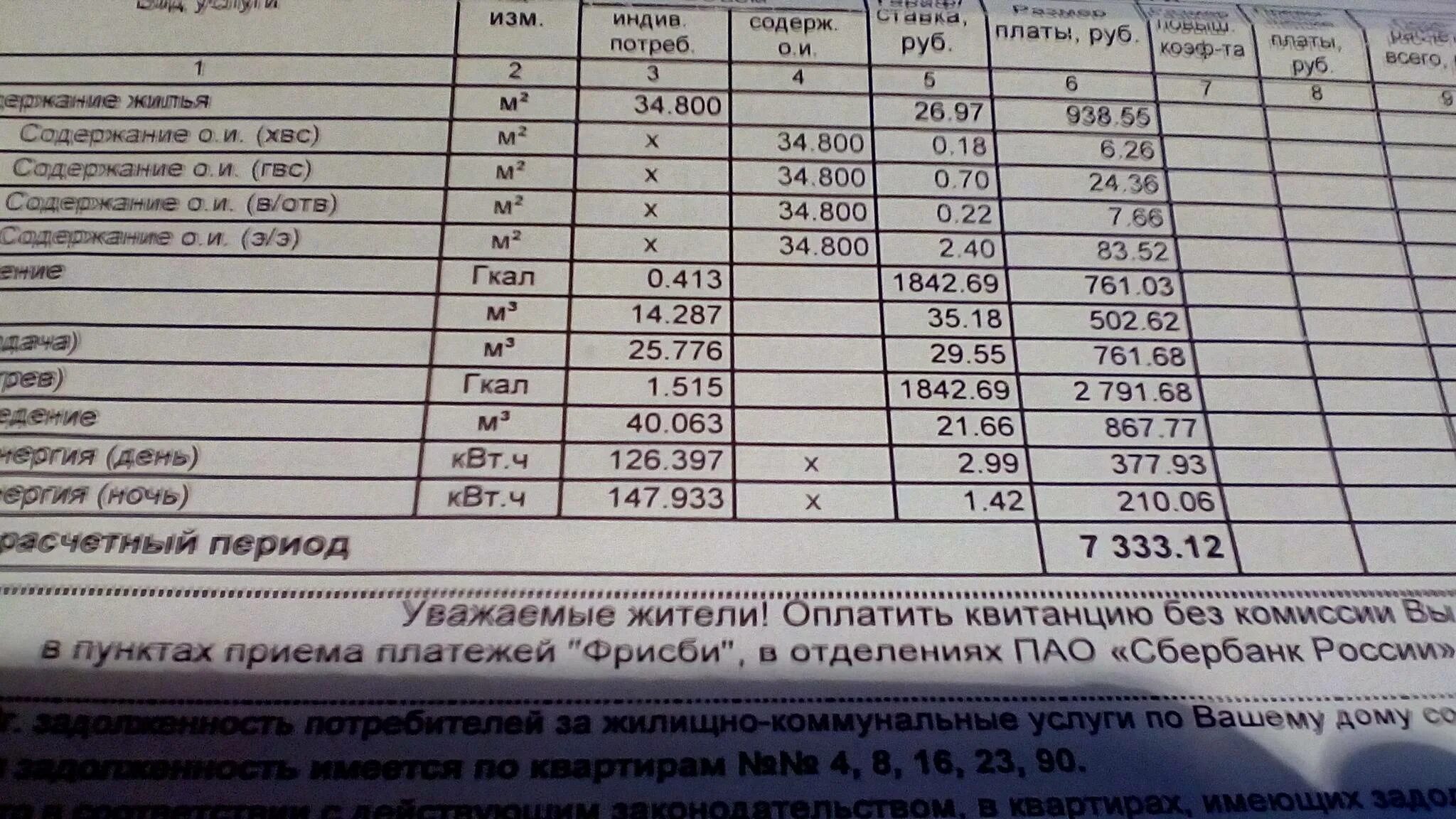 Что такое ГВС В квитанции. Горячее водоснабжение квитанции. Квитанция с повышающим коэффициентом. Коммунальные услуги отопление Гкал. Гкал расшифровка