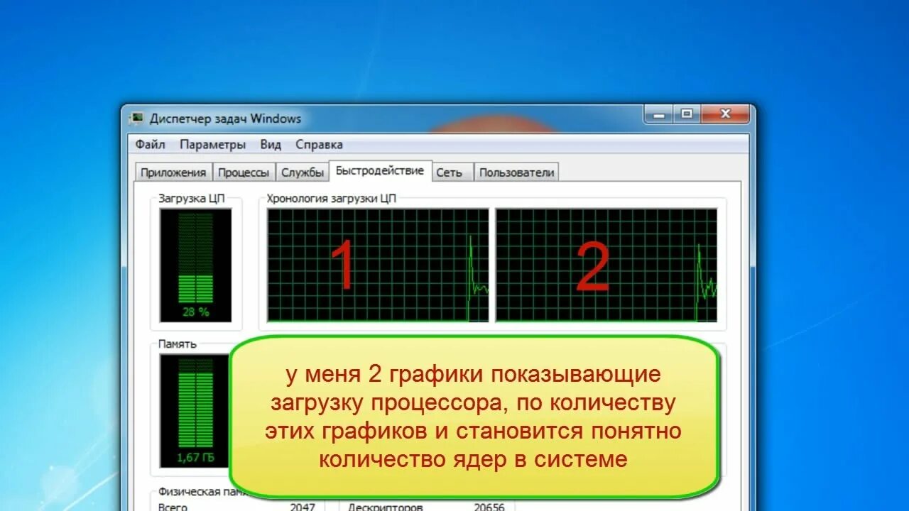 Сколько ядер на компьютере. Узнать количество ядер в компьютере. Как понять сколько ядер процессора работает. Проверка работающих ядер на компе.