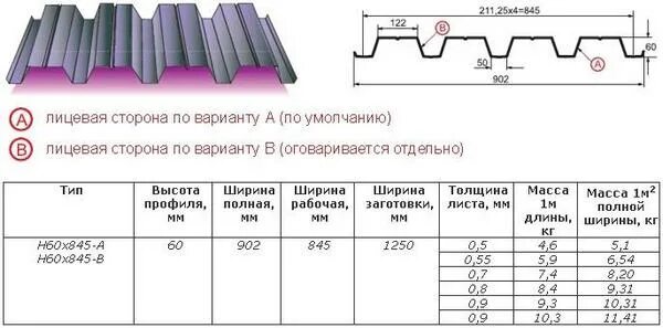 Вес н 60