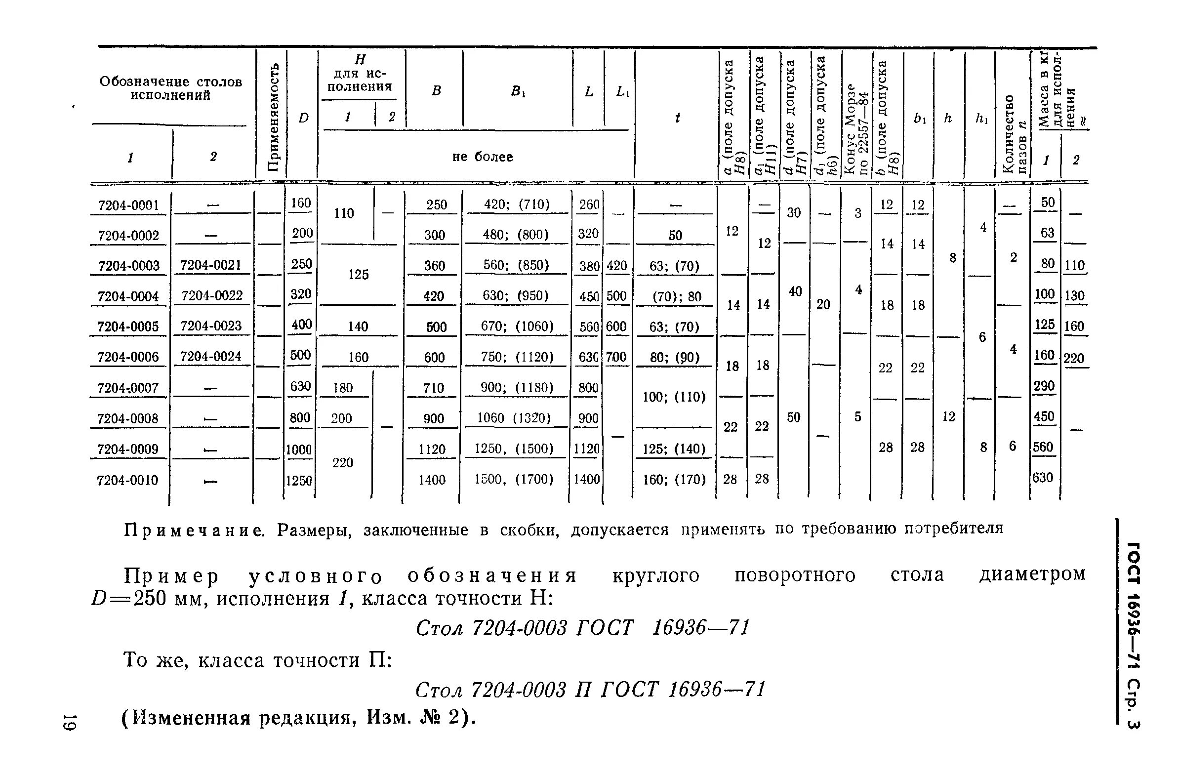 гост на стол поворотный