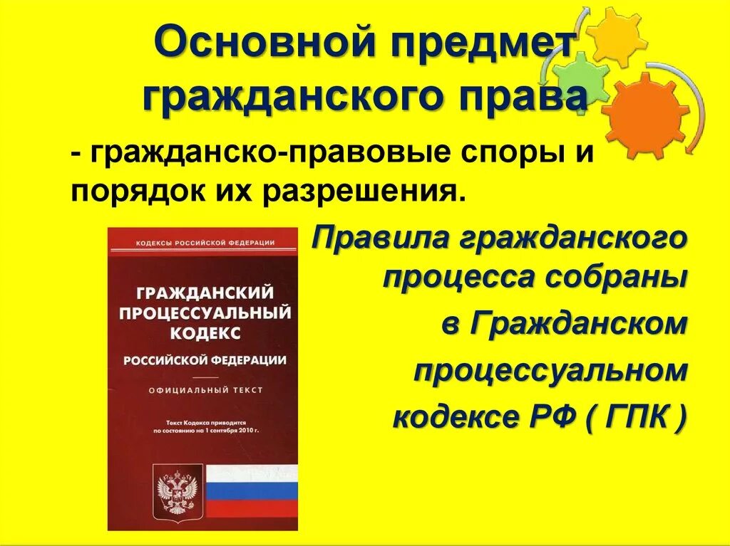 Гражданский право юридический. Гражданско правовые споры. Предмет гражданского процесса.