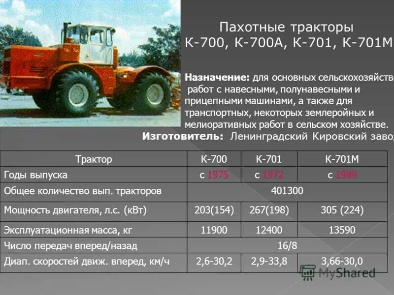 Скольки лет можно на трактор. Мощность трактора Кировец к-700а. Вес трактора к 701 Кировец. К700 Кировец трактор ширина. Вес к-700 трактора Кировец.