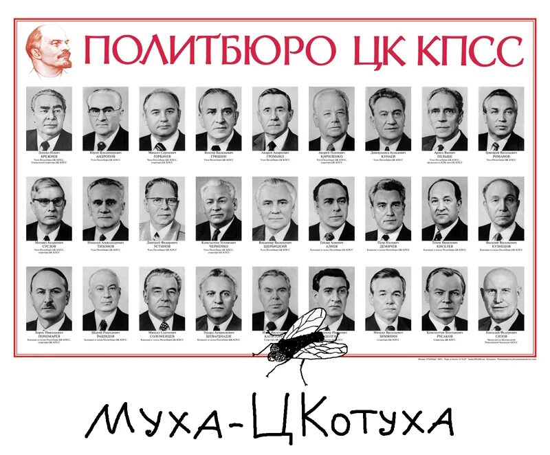 политбюро цк кпсс 1979г. политбюро брежнева состав. политбюро цк кпсс в 1985-1991 годы. политбюро брежнева состав. политбюро брежнева состав.