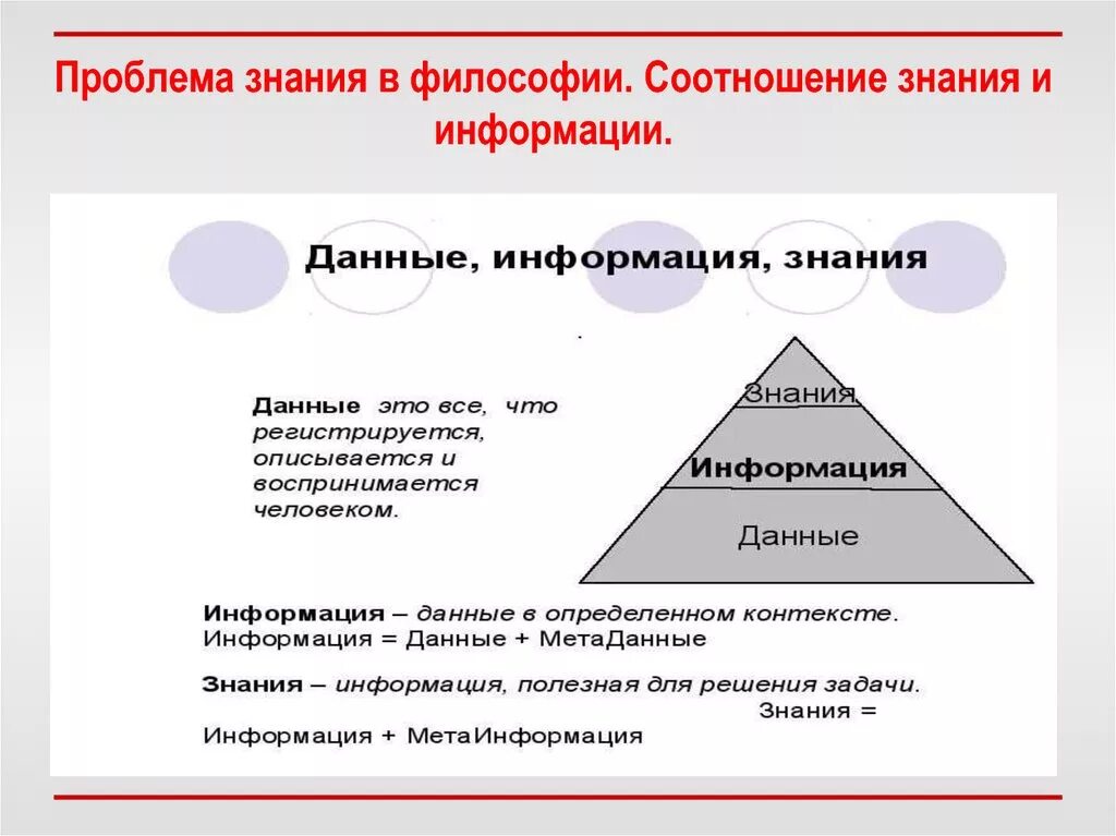 Понятие знания в философии. Соотношение понятий информация и знания. Знание и информация в фи. Знание и информация в философии.