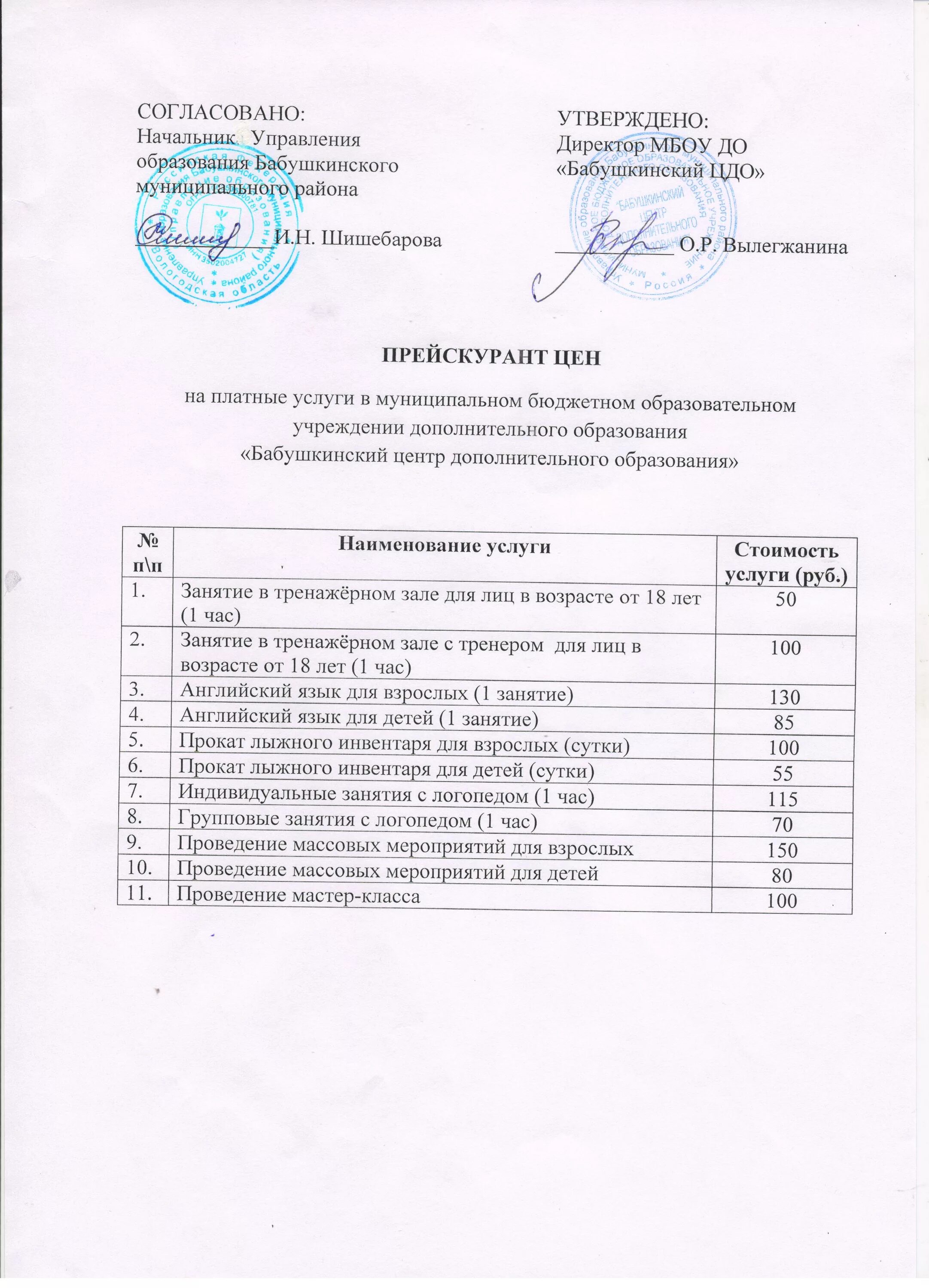 Положение об оказании платных услуг. Образец платных услуг. наименование платных услуг. положение и перечень платных услуг в сфере культуры. перечень платных услуг для школьников.