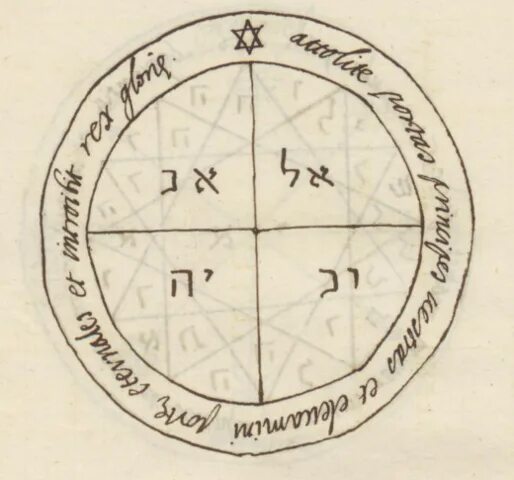 Пентакли. Пятый пентакл Меркурий. 5 Пентакль Меркурия. Второй пентакль Венеры. Пентакли расшифровка