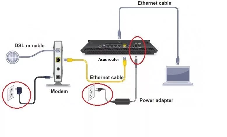 Подключить роутер через usb. Подключить жесткий диск к роутеру. подключение жесткого к роутеру. подключить роутер через усилитель сигнала. как подключить usb модем через lan порт.