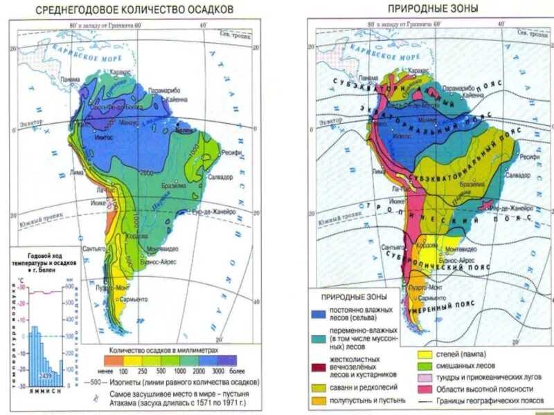 Выберите природные зоны южной америки. Зоны Южной Америки 7 класс. Природные зоны Южной Америки. Карта природных зон Южной Америки 7 класс. Карта природных зон Латинской Америки.