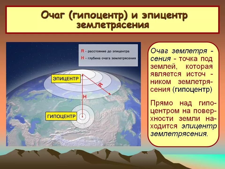 На каком материке нет землетрясений. Гипоцентр и эпицентр землетрясения. очаг гипоцентр эпицентр землетрясения. очаг землетрясения. понятие об эпицентре землетрясений..