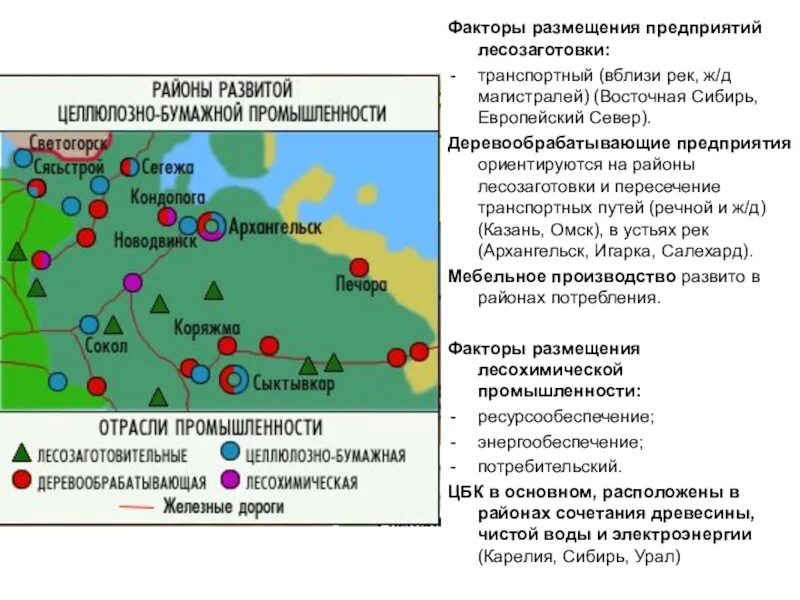 Центры и отрасли специализации европейского севера и Северо-Запада. Центры целлюлозно бумажной промышленности в европейском севере. Лесная промышленность факторы размещения Северо европейской базы. Основные факторы размещения алюминия