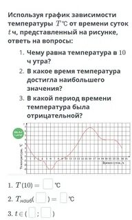По графику температуру т