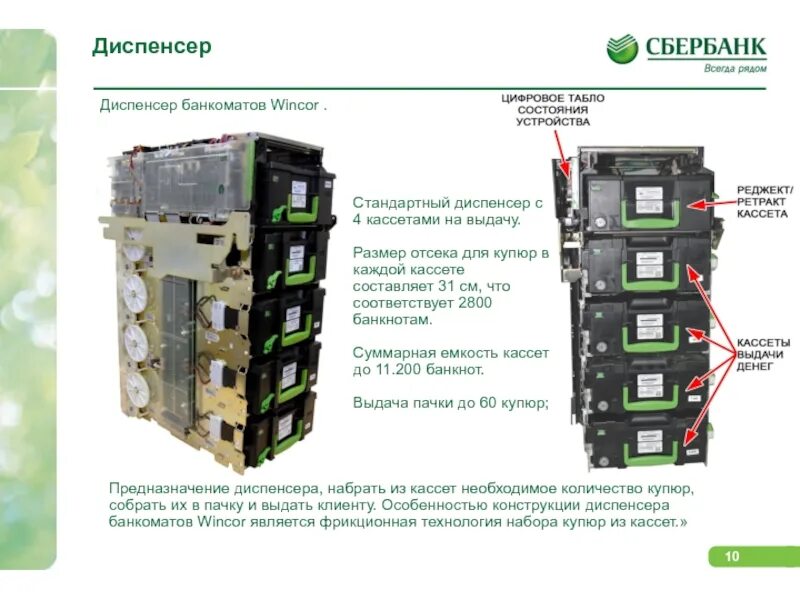 Банкомат сбербанк сколько купюр. Банкомат Wincor Nixdorf. Устройство кассеты банкомата Wincor. Схема диспенсенсера Wincor ATM. Строение банкомата NCR.