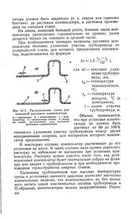 Растяжка компенсаторов