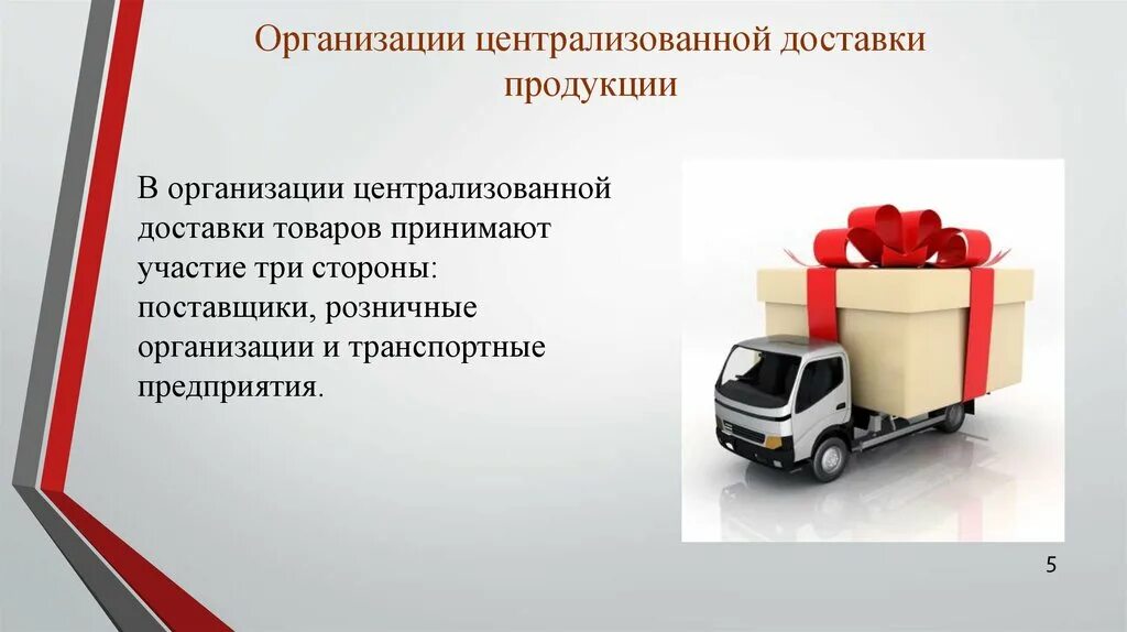 Доставка товара в магазины какой вид. Организация доставки товаров. Способы доставки продукции. Способы доставки товара. Организация централизованной доставки товаров в магазины.