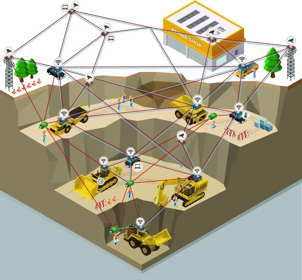 Mining systems. Мониторинг майнинга. open-pit mining игра. open pit mining process. process osf open pit mine.