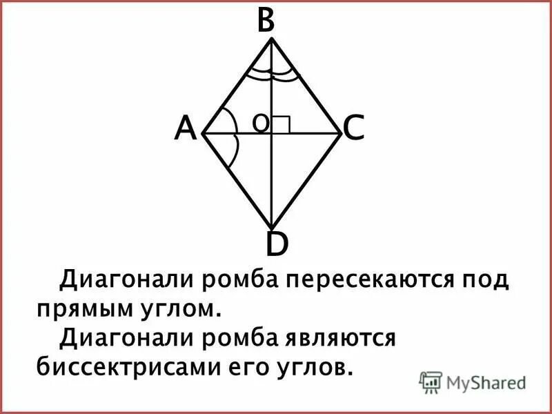 Доказать что диагонали ромба взаимно перпендикулярны. Диагонали пересекаются под прямым углом. Диагонали ромба. Диагоноли ромба являются бисс.