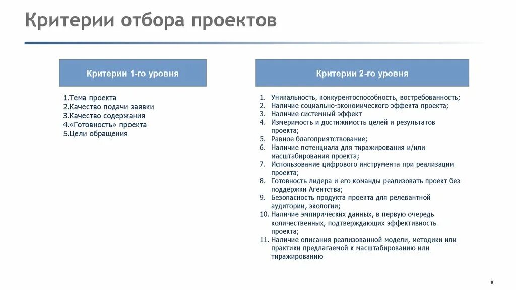 Критерии отбора информации. Критерии отбора. критерии отбора социальных проектов. критерии отбора программистов.