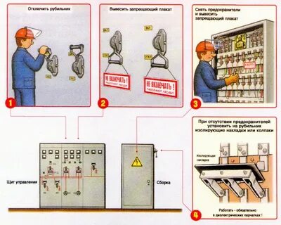 Как отключить постер
