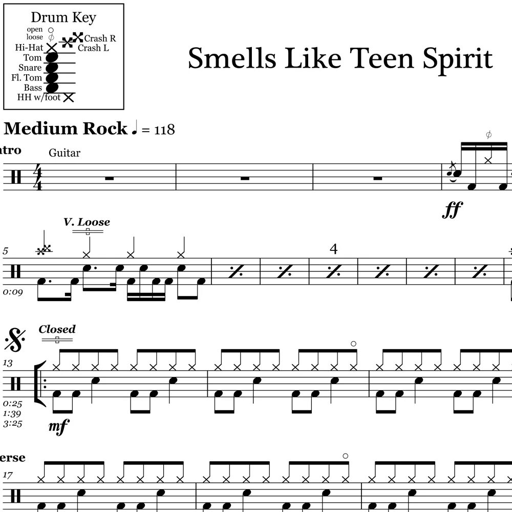 Таб smells like. Nirvana smells like teen spirit drum notes. smells like teen spirit ноты барабаны. ноты на барабанах smells like. нирвана табы smells like teen.