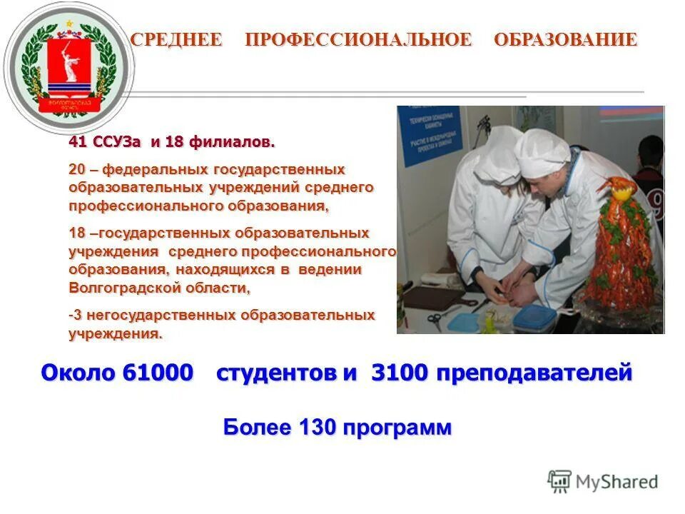 Программы ссузов. Программы ссузов. Количество ссузов. Программы ссузов. Структура общеобразовательной программы.