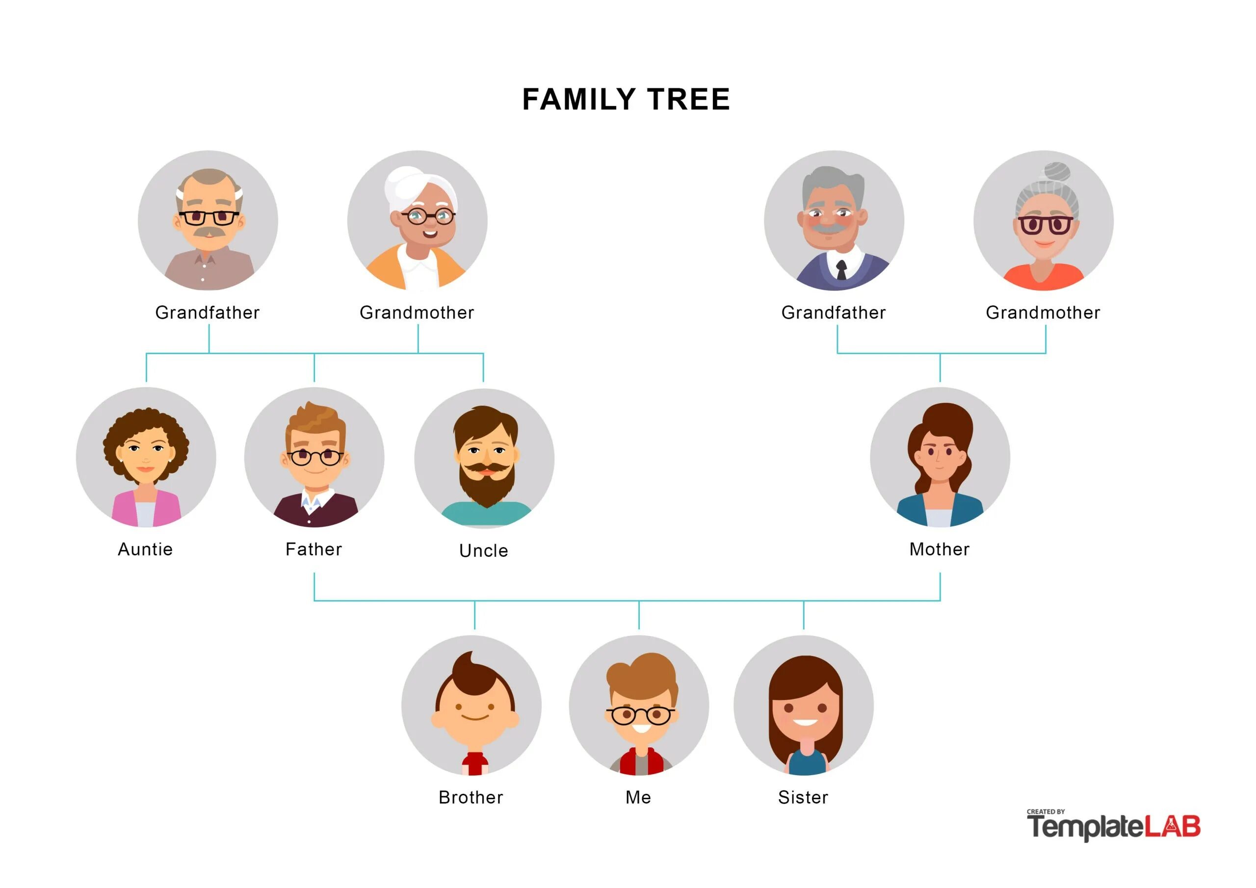 Соответствие семья народ. Семейное дерево. Family Tree шаблон. Семейное дерево (my Family Tree). Family members дерево.