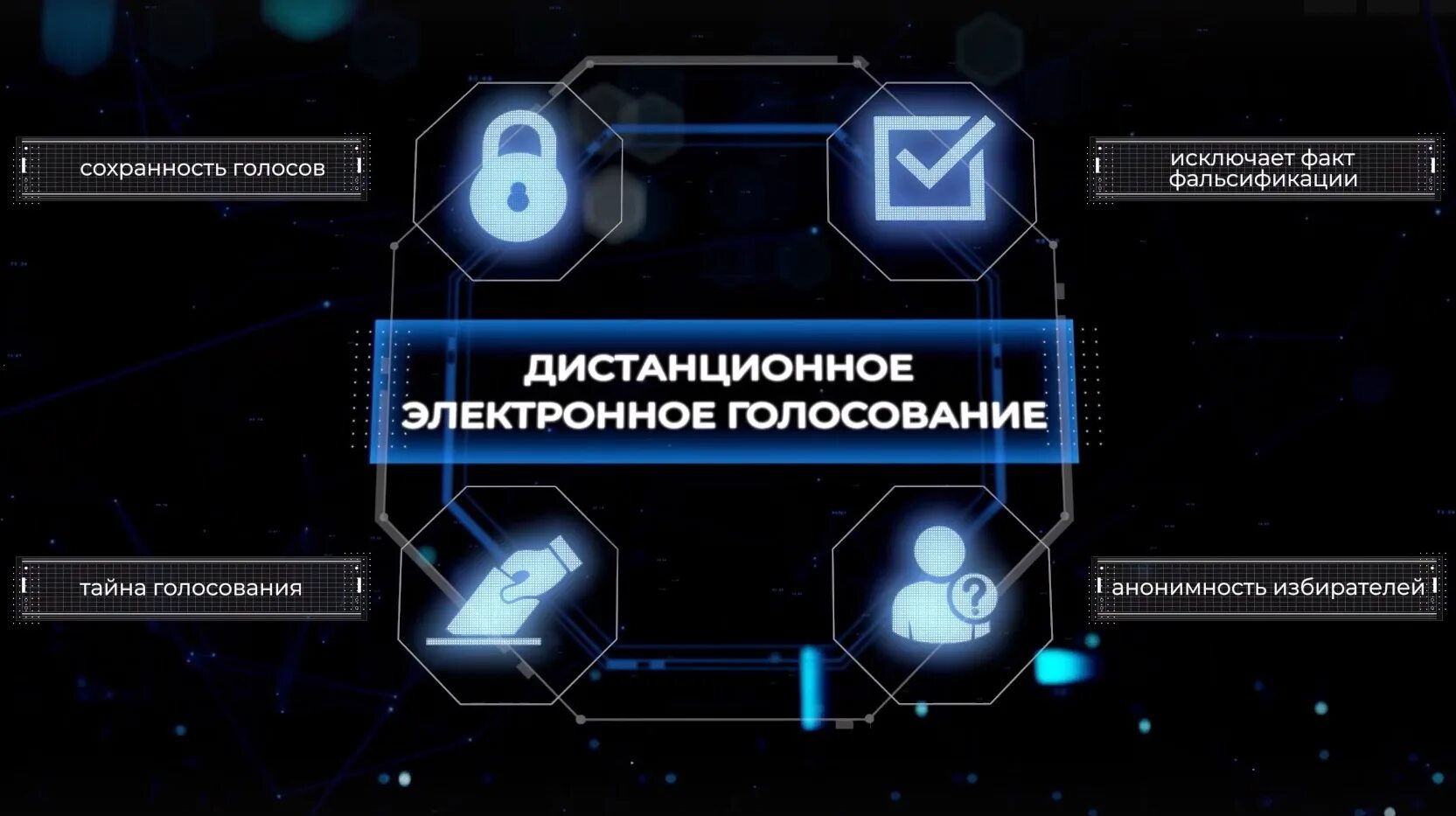 Не получается проголосовать дэг. Электронное голосование. электронное голосование в россии. дистанционное электронное голосование. дэг дистанционно электронное голосование.