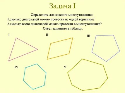 Как называется каждый из многоугольников