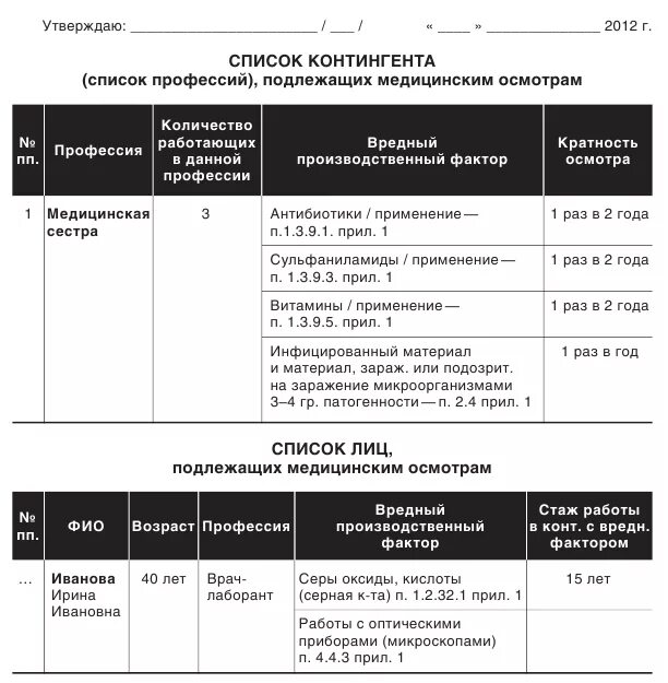 Список сотрудников на медосмотр. Список контингента по приказу 302н. список сотрудников подлежащих медицинскому осмотру. образец списка конгента. список контингентов подлежащих периодическим медицинским осмотрам.