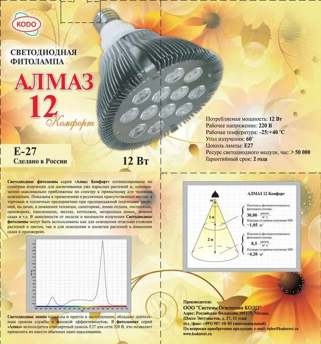 Мощность лампы для растений. Светодиодная лампа для растений. Фитосветильник для растений с регулируемым зажимом 4 лампы vitaferma gt-4. Фитосветильник led espada e-fito10we27l1. Фитолампа на прищепке.