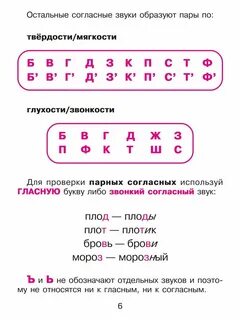 Книга ИД Литера Русский язык для младших школьников в таблицах и схемах купить п