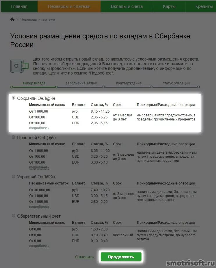 Сбербанк положить депозит. Сбербанк вклады. Процентная ставка на валютный счет в Сбербанке. Операции по вкладам Сбербанк.