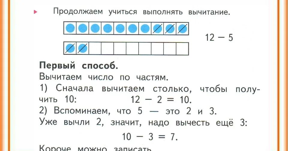 Урок табличное вычитание. Табличное вычитание 1 класс школа россии. общий прием вычитания с переходом через 10. алгоритм вычитания с переходом через десяток 1 класс. математика 1 класс приемы вычитания с переходом через десяток.