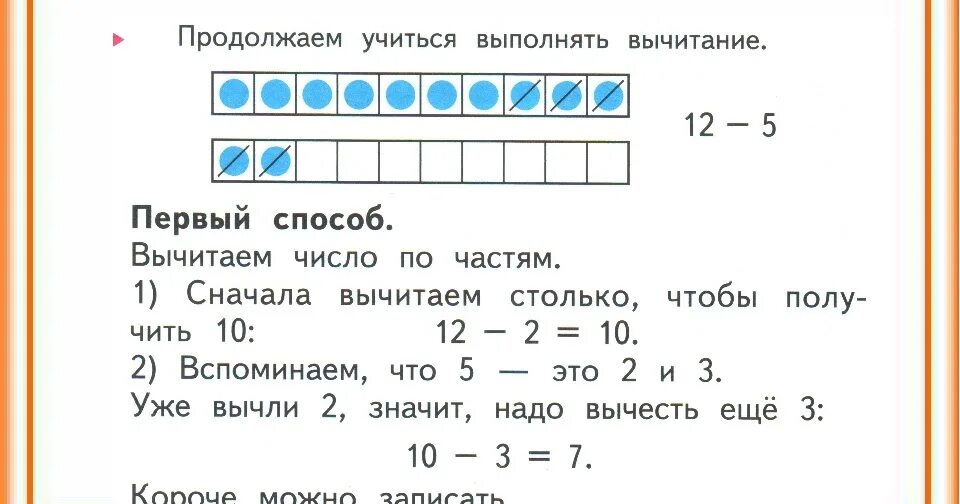 Примеры через 1 десяток. Табличное вычитание 1 класс школа России. Общий прием вычитания с переходом через 10. Алгоритм вычитания с переходом через десяток 1 класс. Математика 1 класс приемы вычитания с переходом через десяток.