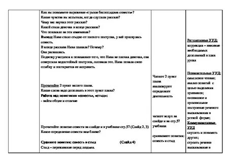 Орксэ 4 класс поурочный план