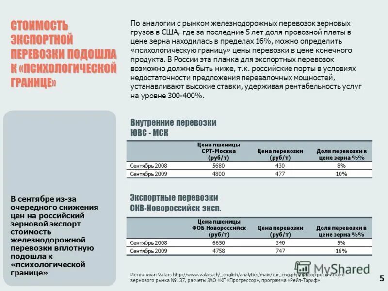 динамика производства зерна в алтайском крае. расценки на транспортировку зерна. расценки на грузоперевозки зерна. объем перевалки зерна в российских портах. расценки на транспортировку зерна.