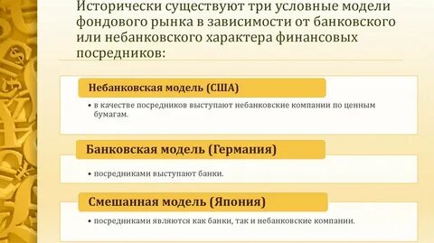 Модели фондового рынка