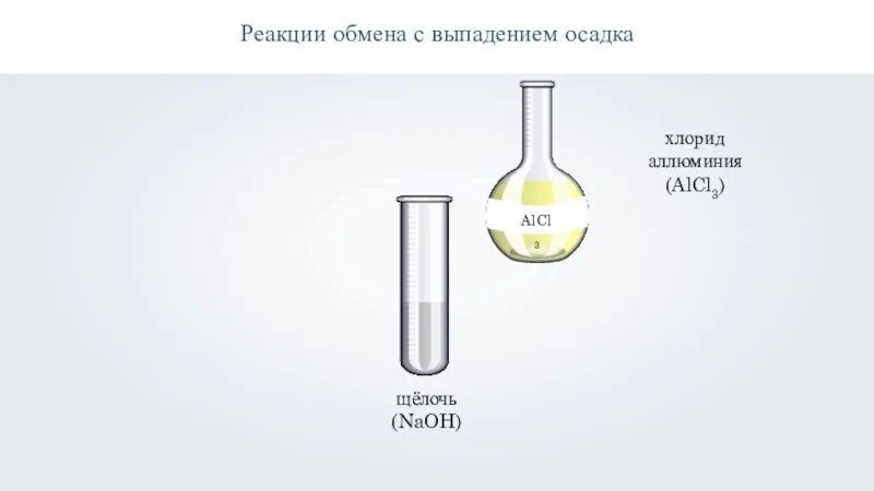 Хлорид бария и водород реакция