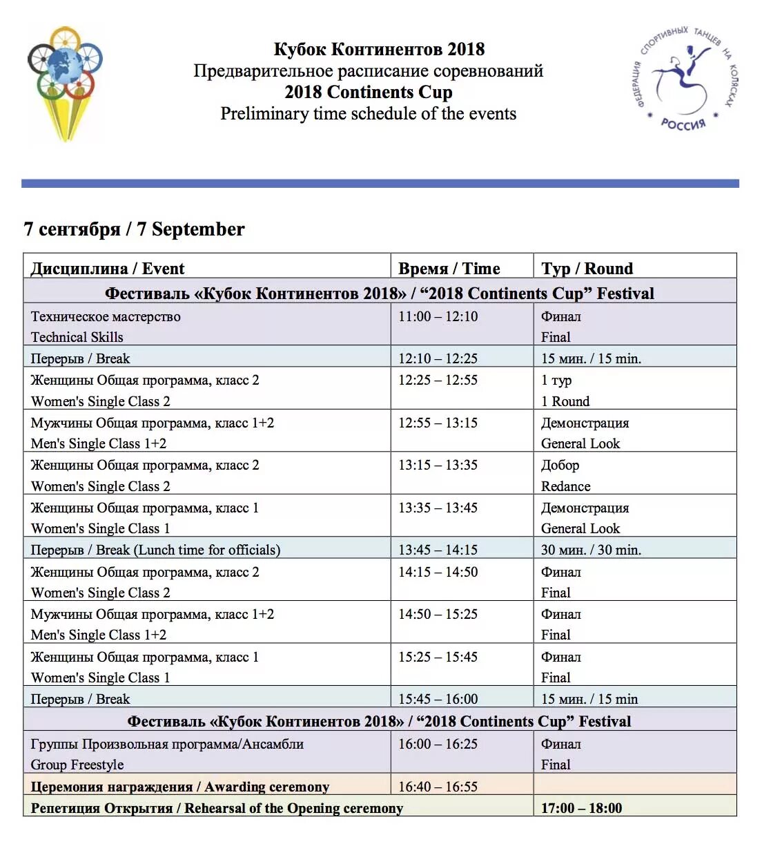 Календарь соревнований по танцам. Календарь соревнование по танцам. Предварительное расписание. Кубок континента таблица. Календарь соревнований по танцам Мурманская область.