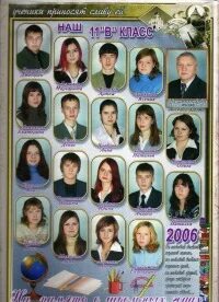 Школа 2006. 11в выпуск школа 1350. 31 Школа 2006 выпуск. Школа 37 выпуск