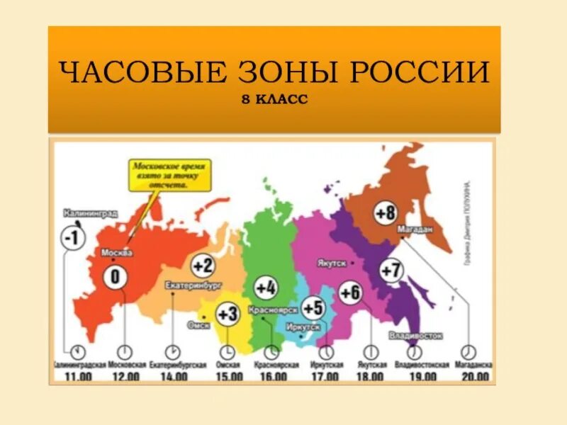 Сколько часовых зон на территории. Карта россии по часовым поясам. часовые пояса и зоны россии. карта часовых поясов россии 2021 с городами. карта часовых зон россии 2022.