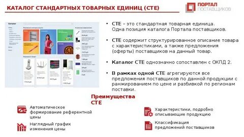 Оператор эдо портал поставщиков