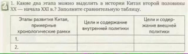 Примитивизм хронологические рамки. Хронологические рамки исследования. Русско-китайские отношения в 18 веке. Древний китай хронологические рамки. Российско-китайские отношения.
